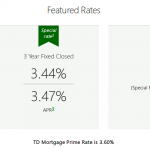 canada trust mortgage rates