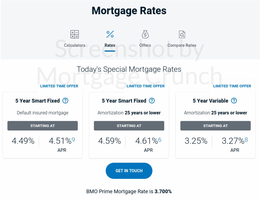 BMO Special Mortgage Rates 2022-06-07