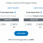 Interest Rates Bmo